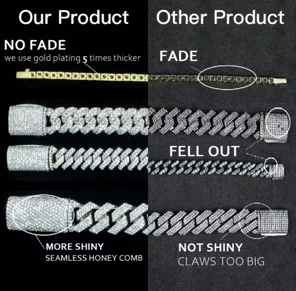 CUSTOM VVS MOISSANITE ICED OUT CUBAN CHAIN 925 SILVER