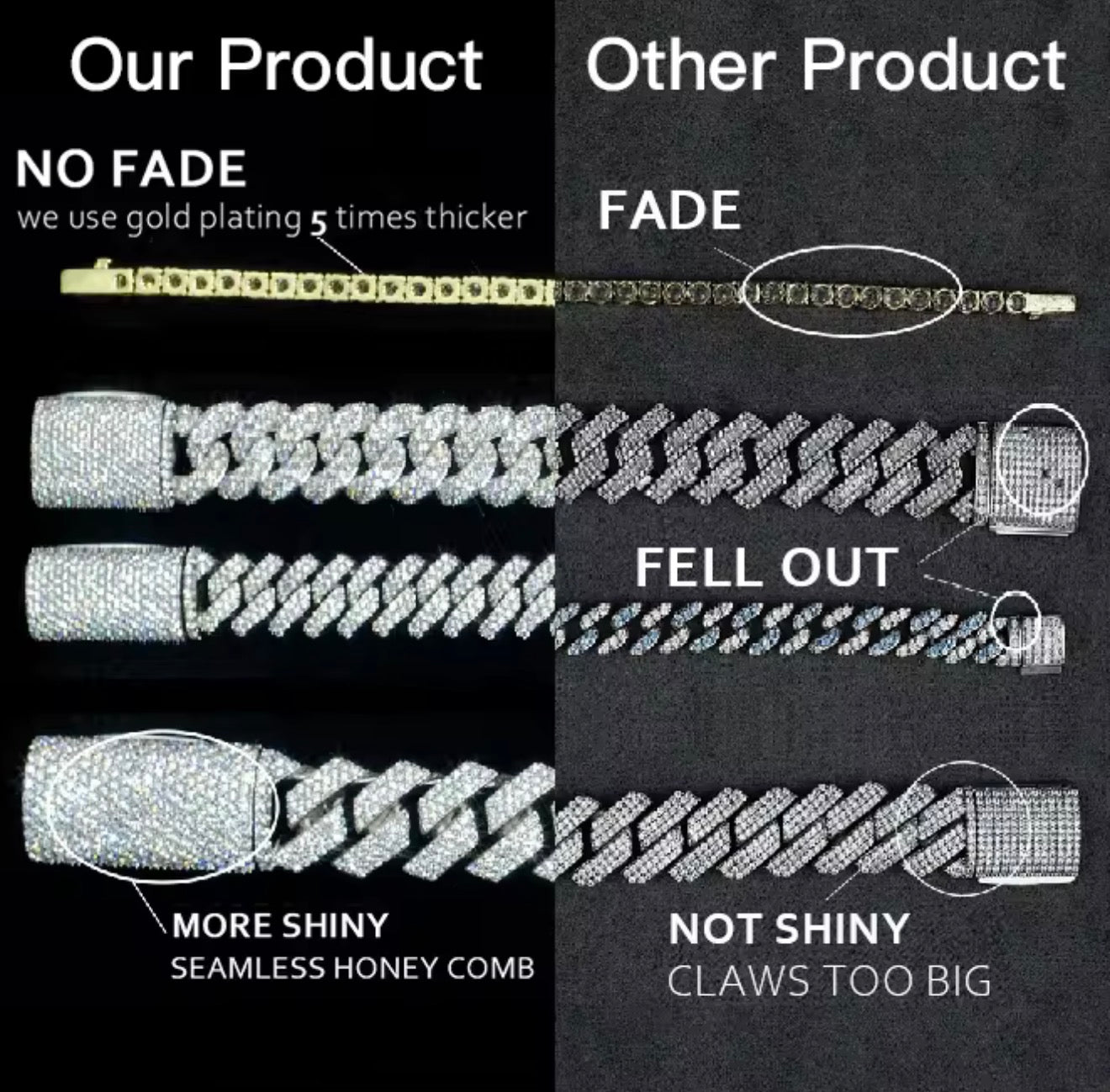 CUSTOM VVS MOISSANITE ICED OUT CUBAN CHAIN 925 SILVER