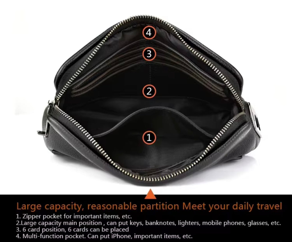 FINGER PRINT MEN/WOMEN PURSE