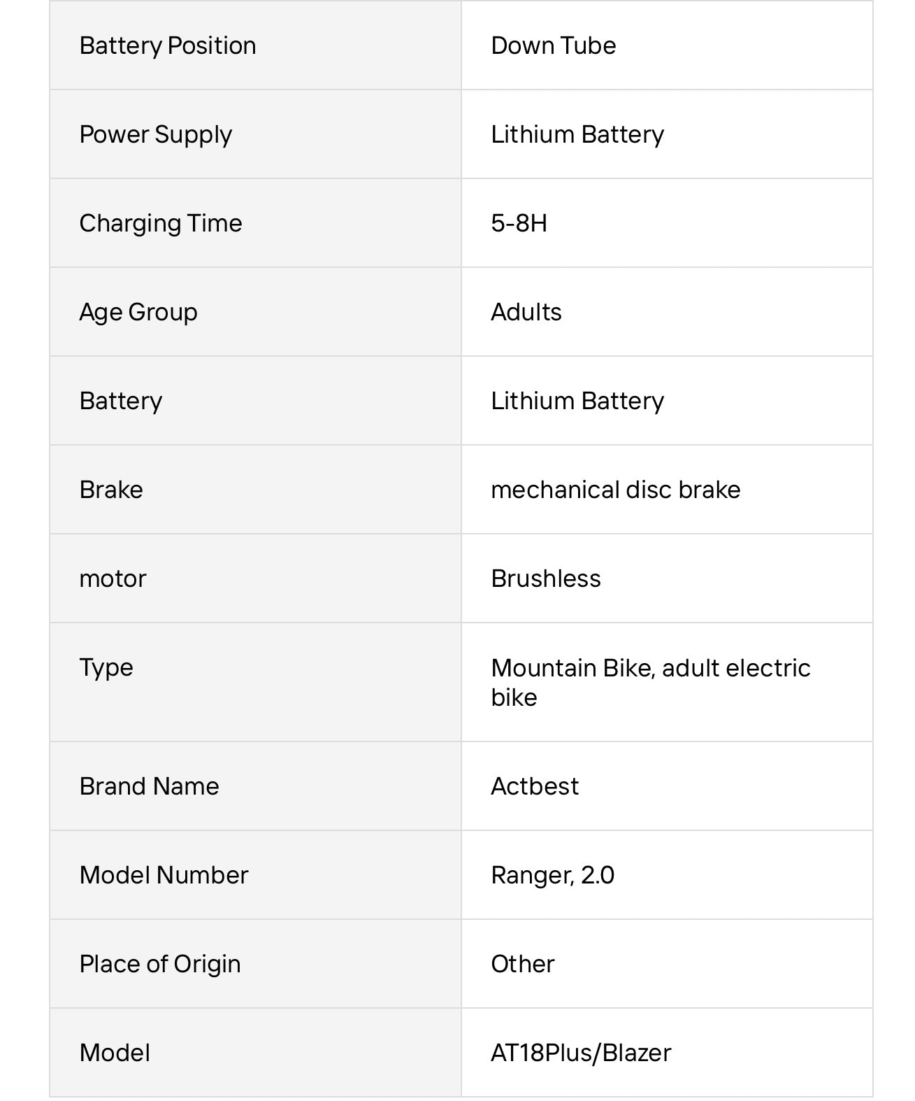 ActBest Blazer long range E-Bike mountain bike fat tire up to 31mph tire width 26*4.0  7 speed